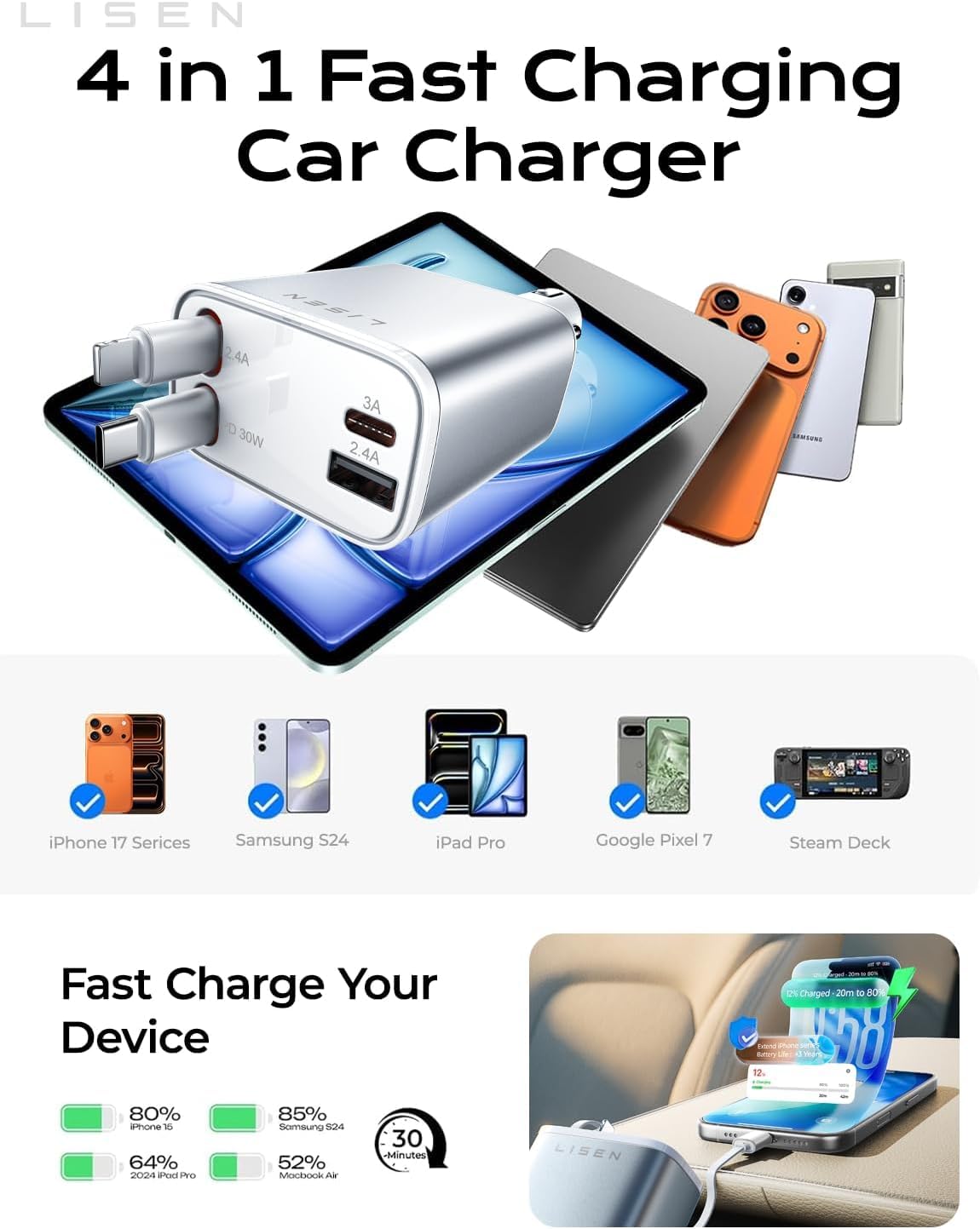 84W Car Adapter USB C Fast Charger