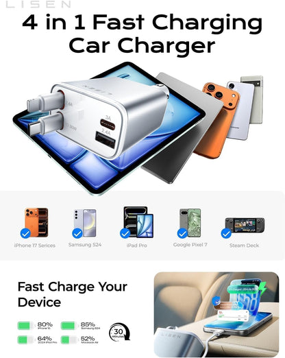 84W Car Adapter USB C Fast Charger