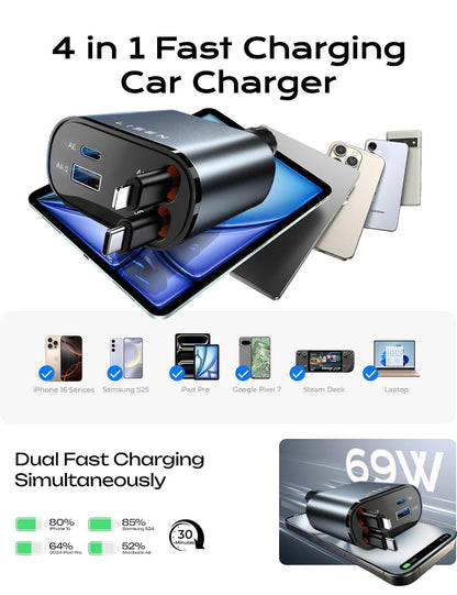 84W Car Adapter USB C Fast Charger