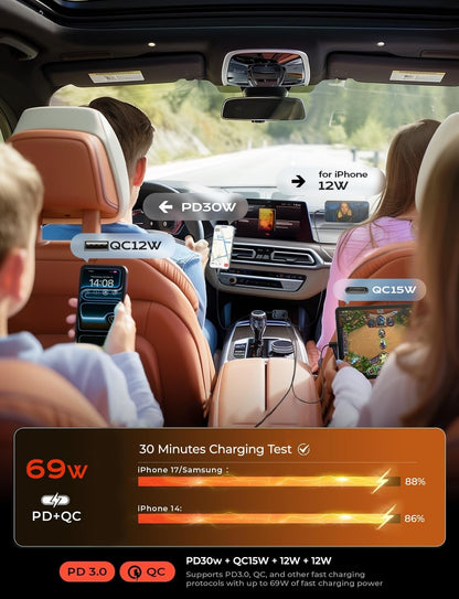 84W Car Adapter USB C Fast Charger