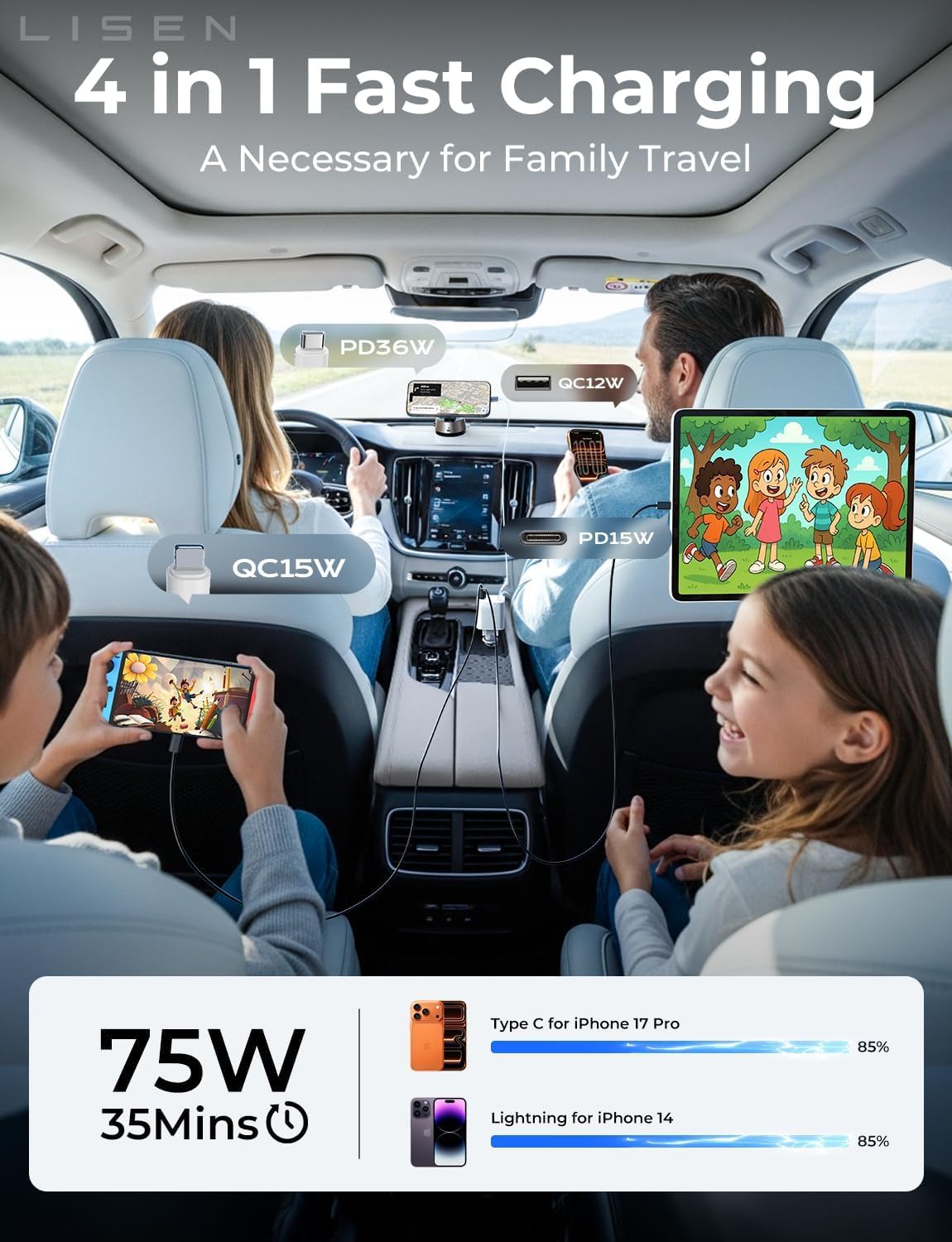 84W Car Adapter USB C Fast Charger