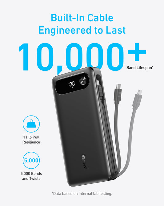 Anker 20,000mAh Power Bank
