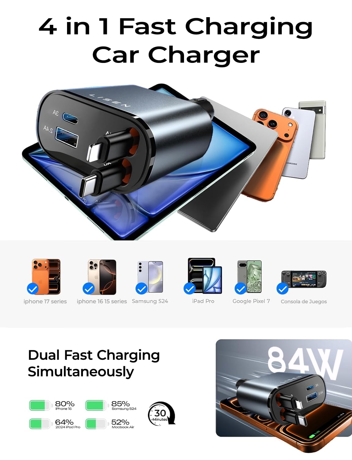 84W Car Adapter USB C Fast Charger