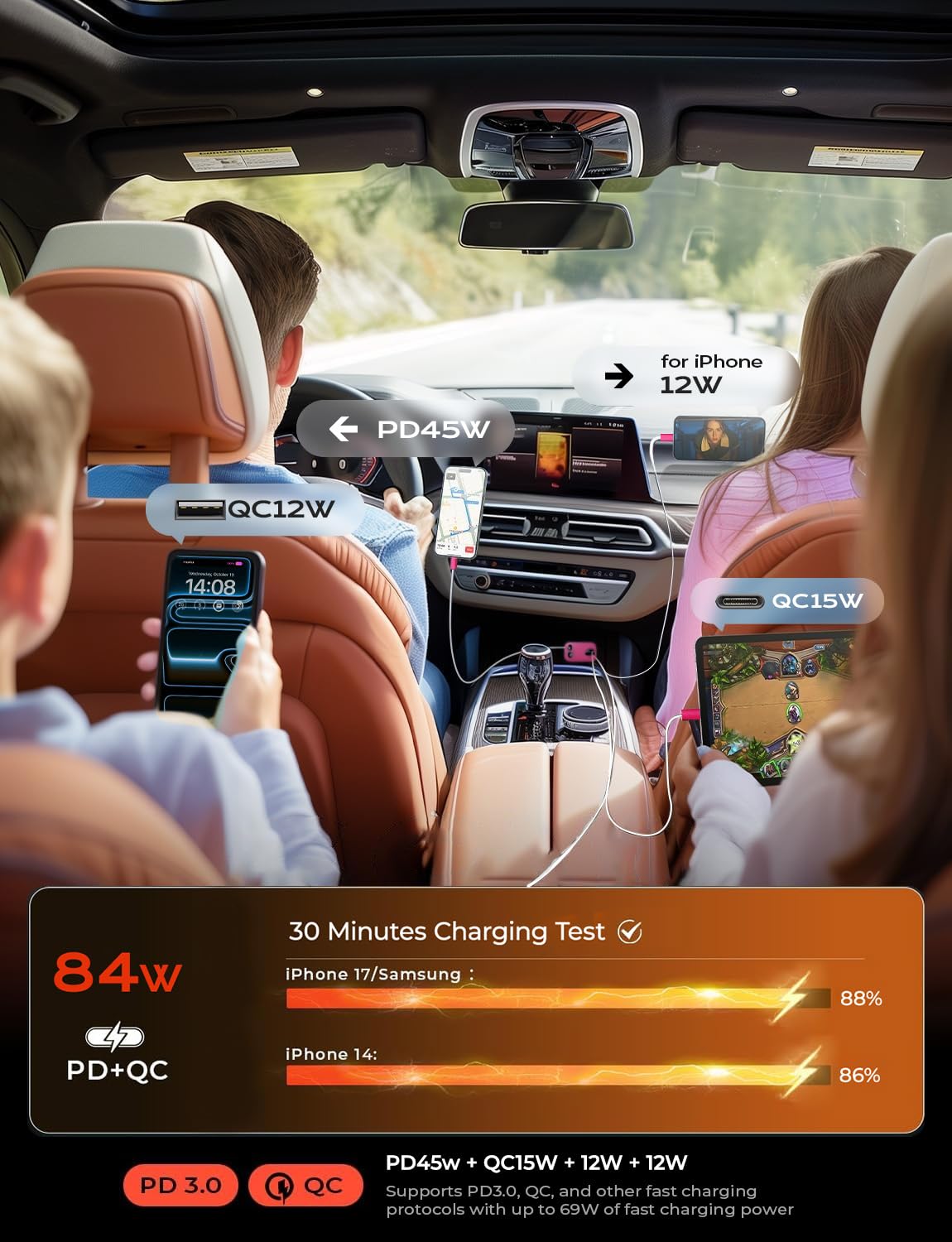 84W Car Adapter USB C Fast Charger