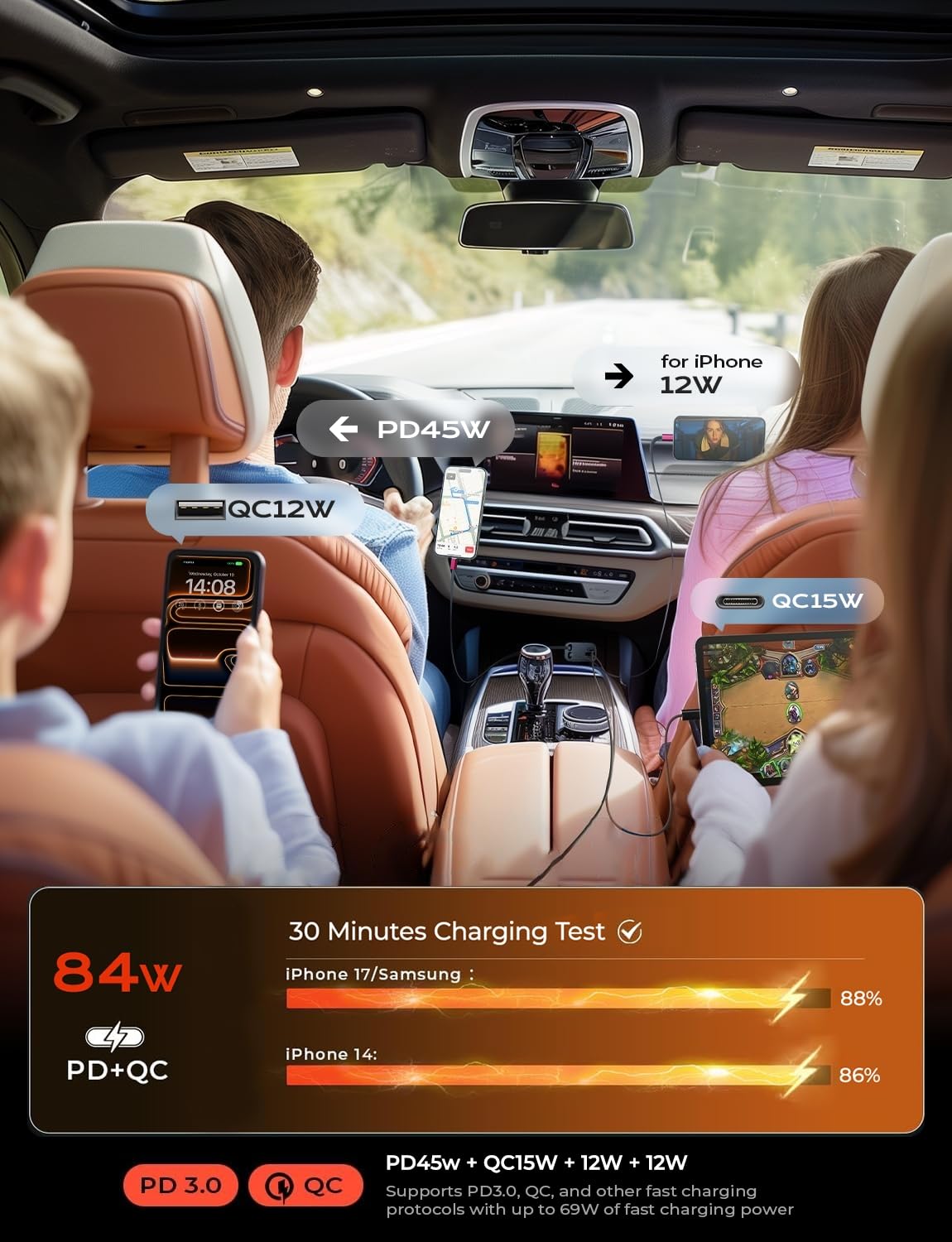 84W Car Adapter USB C Fast Charger