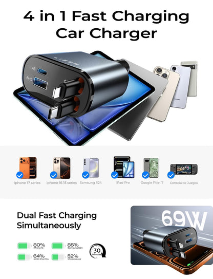84W Car Adapter USB C Fast Charger