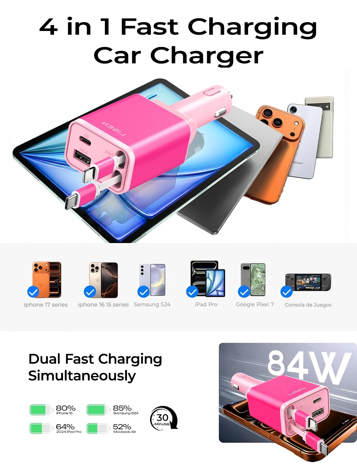 84W Car Adapter USB C Fast Charger