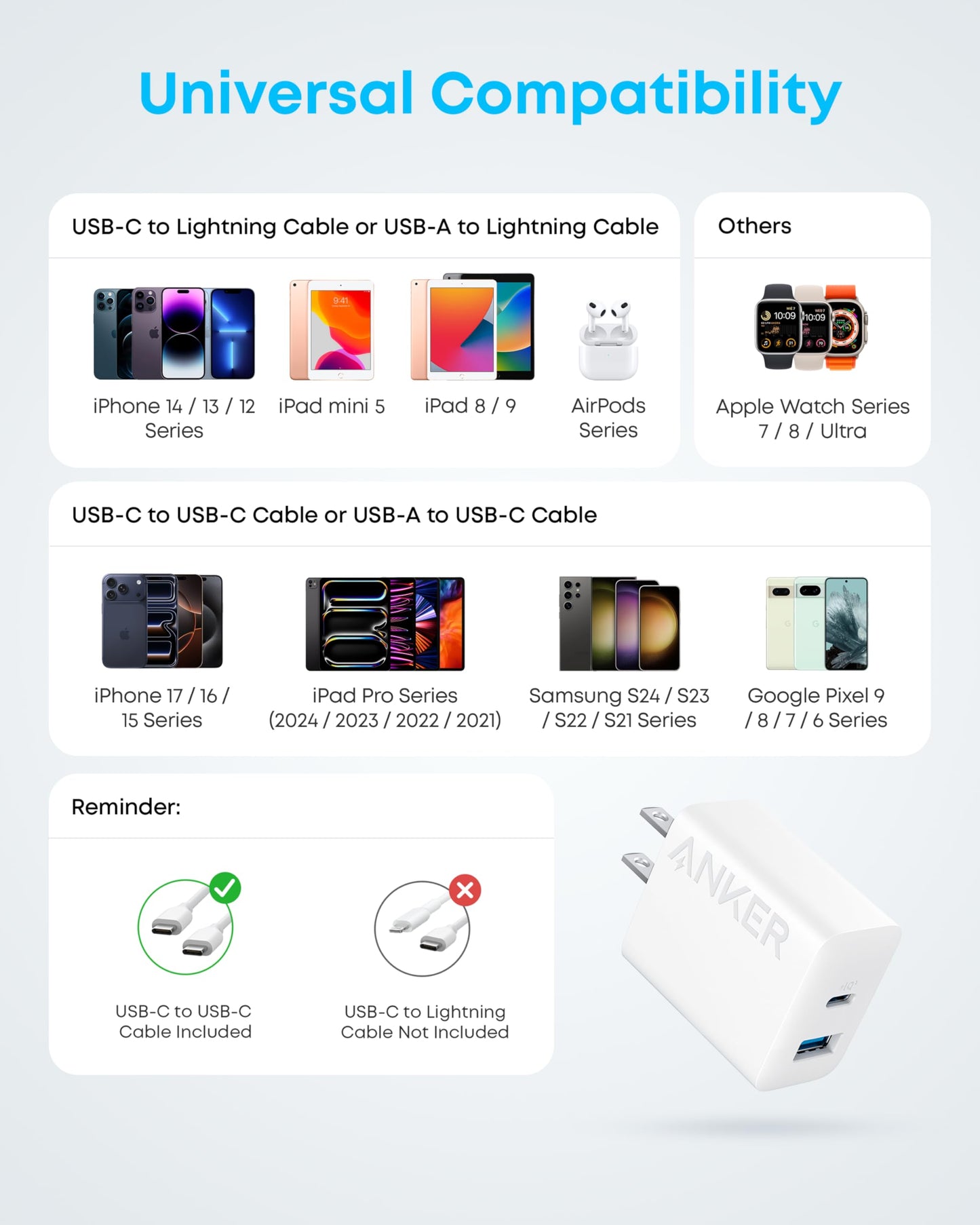 Anker iPhone 17/16 Charger, 2-Pack 20W Fast USB C Charger Block, for iPhone 16/16 Pro Max/15 Series/iPad Pro and More (Black, 2 Pack & 2 Cable)
