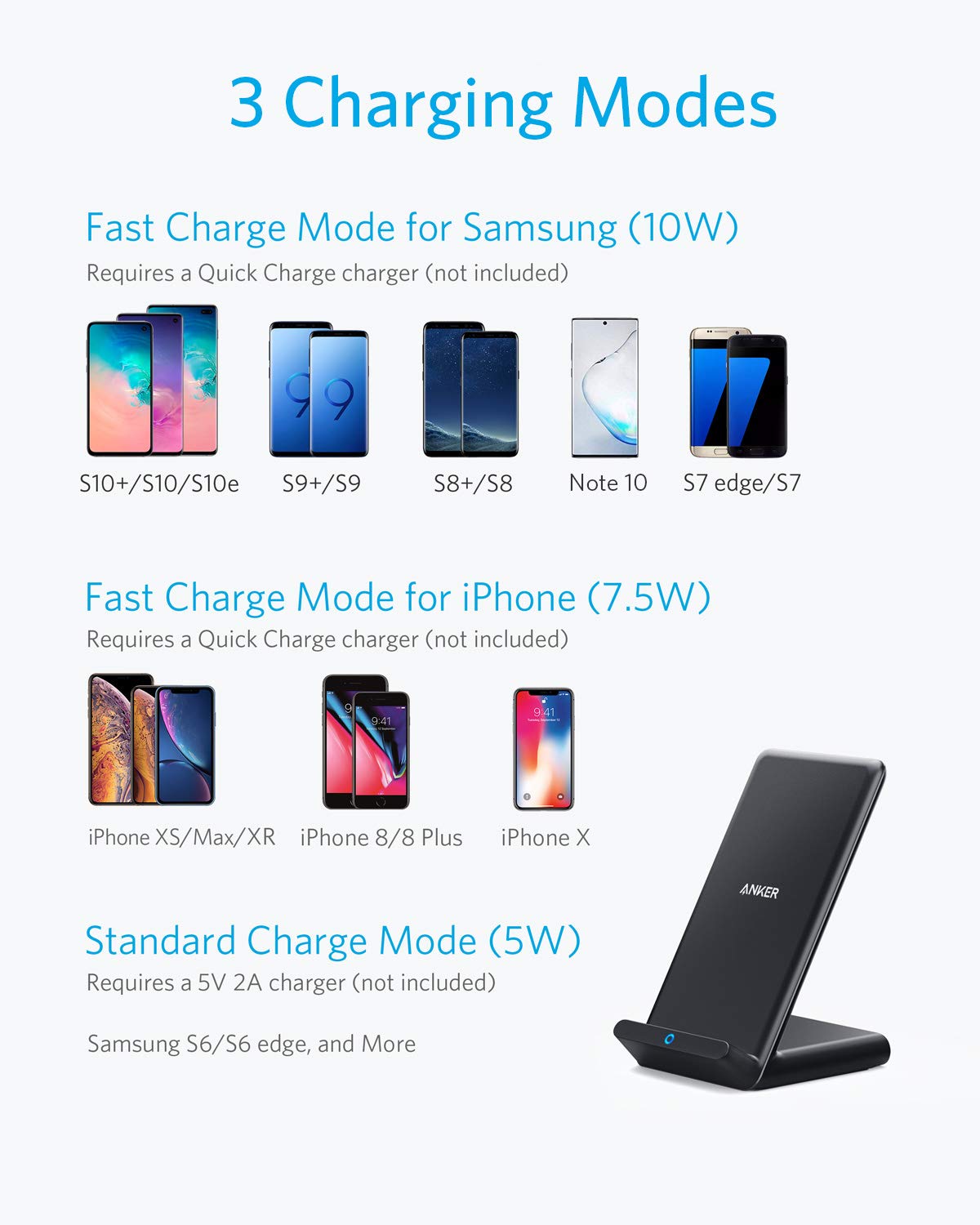 Anker 313 Wireless Charger (Stand), Qi-Certified for iPhone 17/17/17 Pro/17 Pro Max/15/14/13, 10W Fast-Charging Galaxy S23 S22 S21(No AC Adapter)