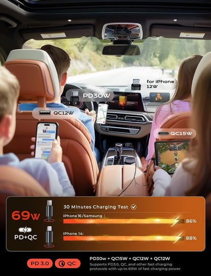 84W Car Adapter USB C Fast Charger