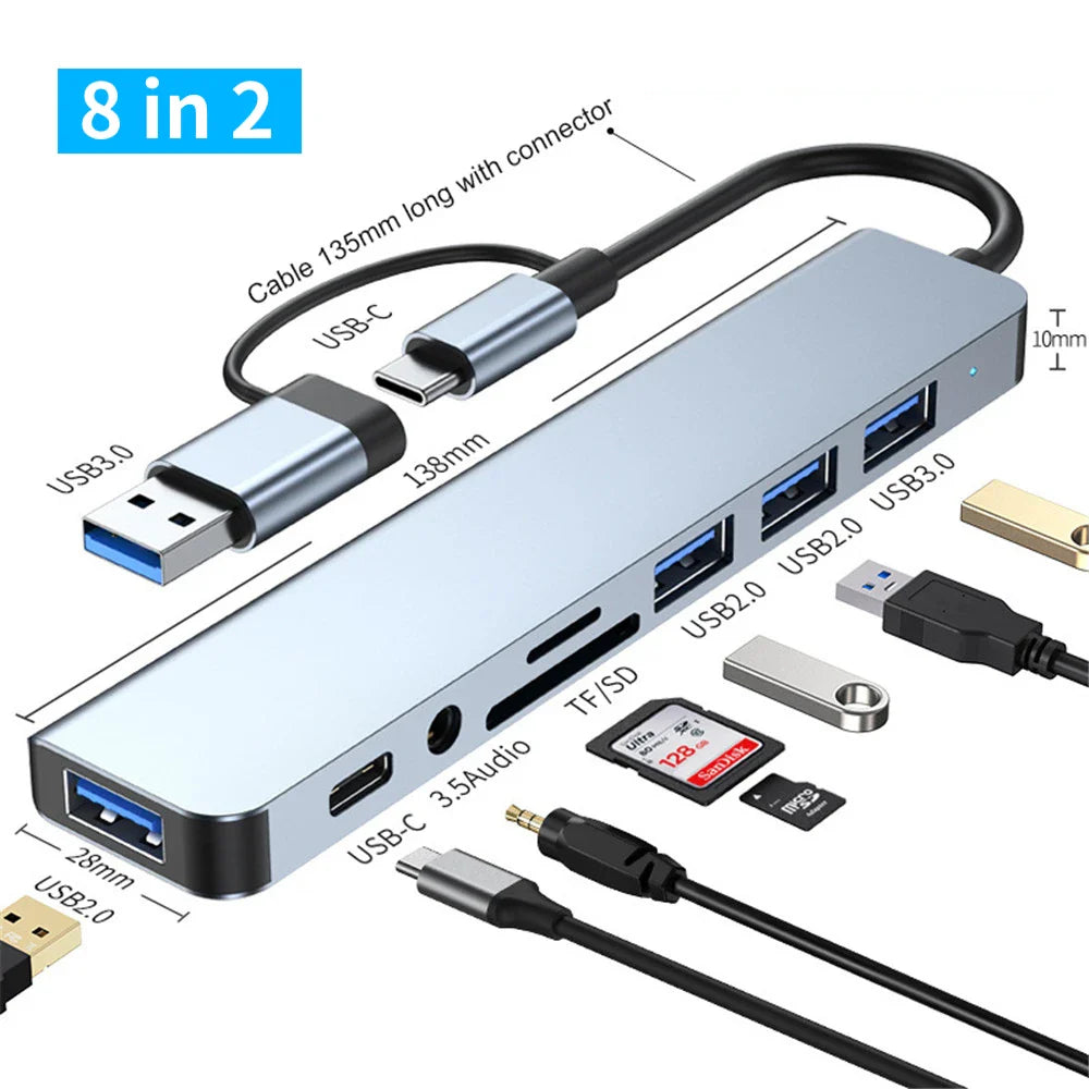 SmartGearPros 8-in-2 USB-C Hub