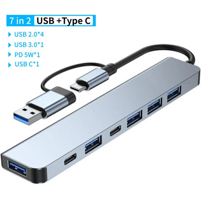 SmartGearPros 8-in-2 USB-C Hub